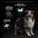 Purina Pro Plan – Medium Adult Sensitive Digestion Dog Dry Food – Lamb
