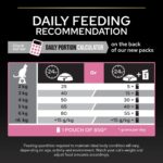 Purina Pro Plan – Sterilised Adult Delicate Digestion Cat Dry Food – Chicken