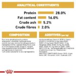 Royal Canin – Chihuahua Adult Dog Dry Food
