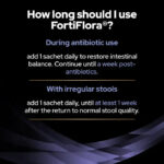 Purina PRO PLAN® FortiFlora Probiotic Cat Supplement