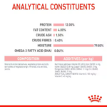 Royal Canin – Wet Kitten Jelly Cat Food