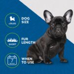 FURminator Undercoat deShedding Tool – Small Dogs & Cats, Long Hair