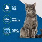 FURminator deShedding Tool – Medium/Large Short-Hair Cats | Reduces Shedding - Shaking Tails