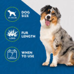 Furminator Undercoat deShedding Tool Medium Dog Short Hair