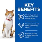 Hill’s Sterilised Adult Cat Dry Food – Chicken