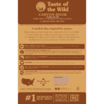 Taste Of The Wild – Canyon River Feline Recipe with Trout & Smoke-Flavored Salmon