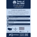 Taste Of The Wild – Pacific Stream Canine Recipe with Smoke-Flavored Salmon