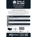 Taste Of The Wild – Pacific Stream Puppy Recipe with Smoke-Flavored Salmon