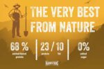 Happy Dog – NaturCroq Poultry & Rice – Dog Food
