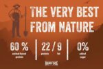 Happy Dog – NaturCroq Beef & Rice – Dog Food
