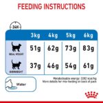 Royal Canin Adult Light Weight Care Cat Dry Food
