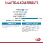 Royal Canin – Wet Maxi Puppy Dog Food