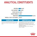 Royal Canin – Wet Medium Puppy Dog Food