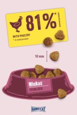 Happy Cat - Minkas Sterilised Poultry Dry Cat Food - Image 4