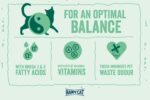 Happy Cat - Minkas Perfect Mix Poultry, Fish & Lamb Adult Dry Cat Food - Image 4
