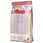 Happy Cat - Minkas Sterilised Poultry Dry Cat Food - Image 2